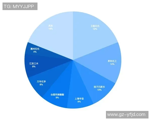 广州乒乓球队引领最新乒乓球节奏TOP10榜单全景解析