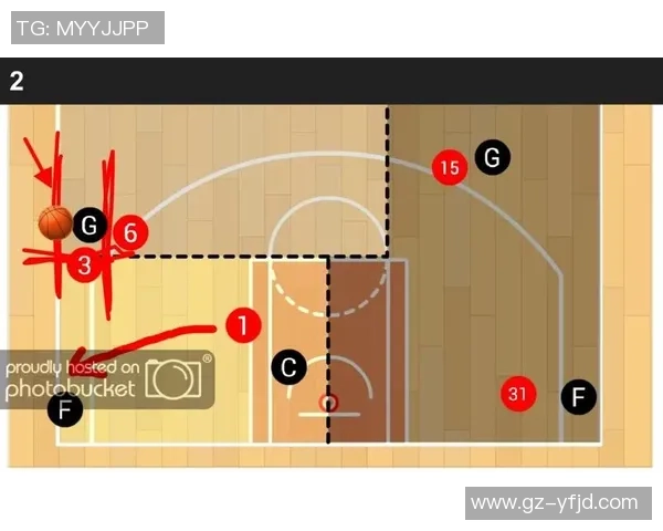 武汉篮球队包夹战术分析与成败得失探讨