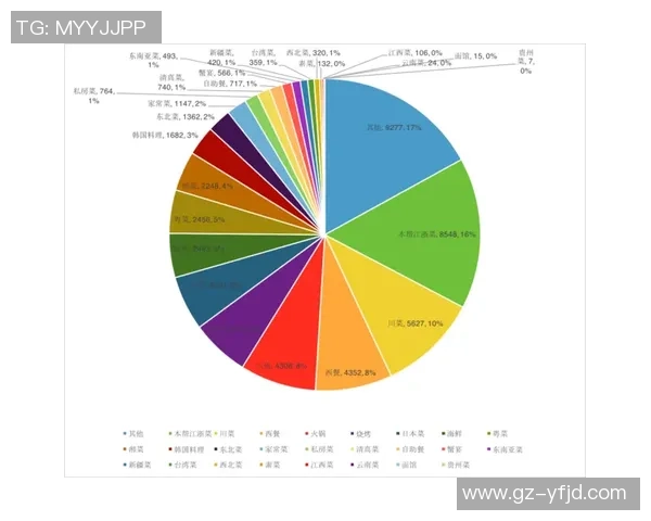 西安球队在钻石联赛中的团队协作表现分析与点评