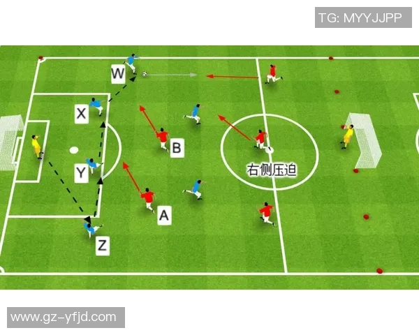 西安足球队战术分析与未来发展方向的深入探讨 西安足球队战术分析与未来发展方向的深入探讨