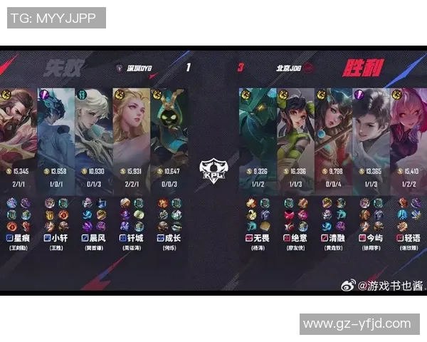 挑战者杯特别报道：JDG的转型之路