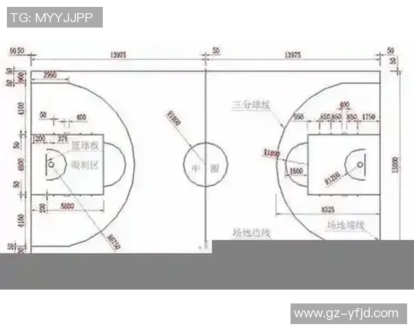 篮球新手攻略：节奏入门指南