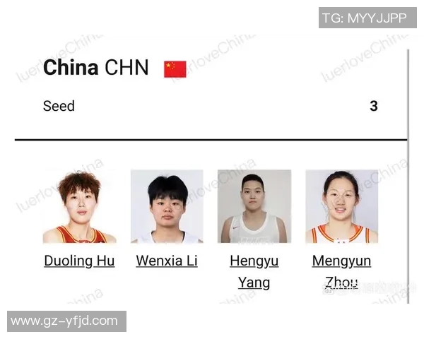 2026篮球比赛经验排行榜：成都篮球队位居第8名